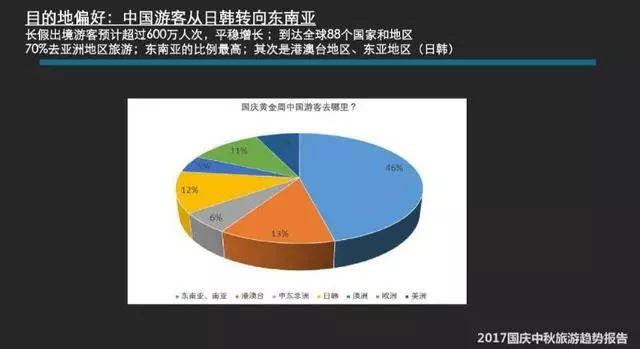 赴韩旅游自由行_去韩国自由行攻略_去韩国旅行