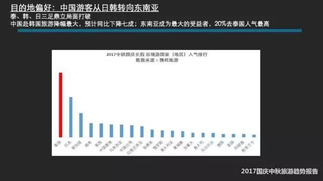 去韩国旅行_赴韩旅游自由行_去韩国自由行攻略