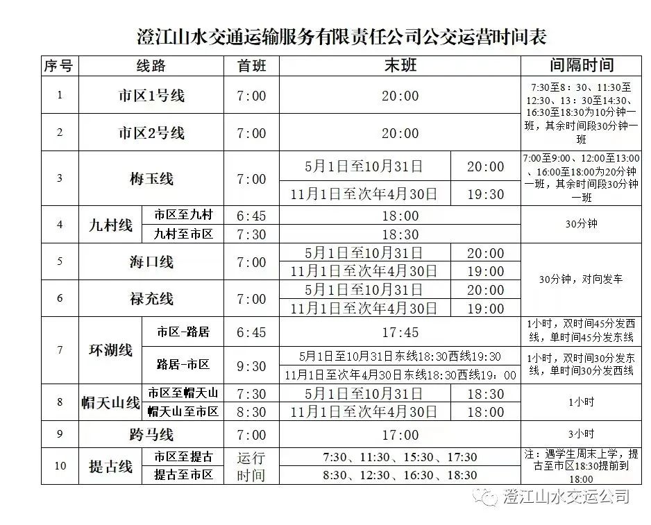 沙滩旅游装备儿童_沙滩游玩装备_儿童沙滩玩具套装