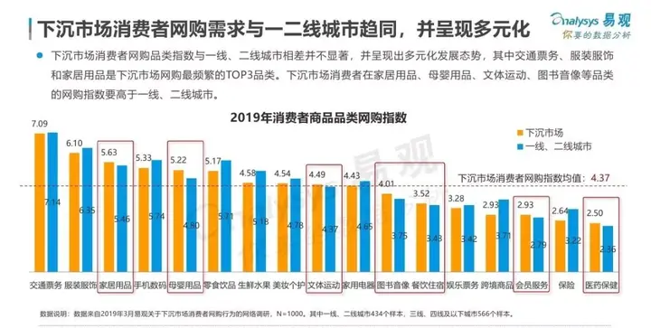 套路折扣旅游分析_旅游折扣套路分析_套路折扣旅游分析报告