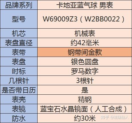 蓝气球公益_蓝气球公益活动_蓝气球旅游资讯