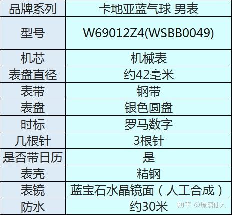 蓝气球公益活动_蓝气球旅游资讯_蓝气球公益