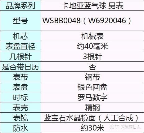 蓝气球公益_蓝气球旅游资讯_蓝气球公益活动