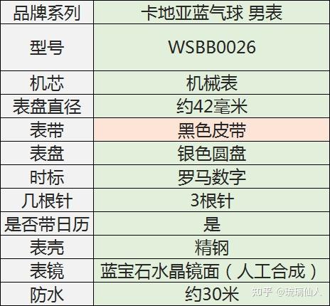 蓝气球公益活动_蓝气球公益_蓝气球旅游资讯