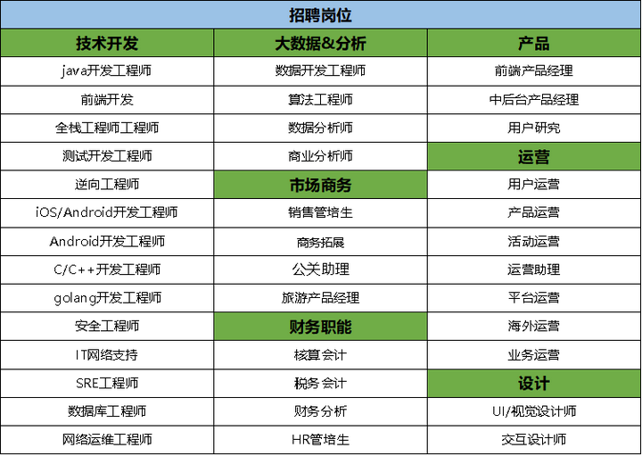 资讯旅游同程网客服电话_资讯旅游同程网官网_同程网旅游资讯