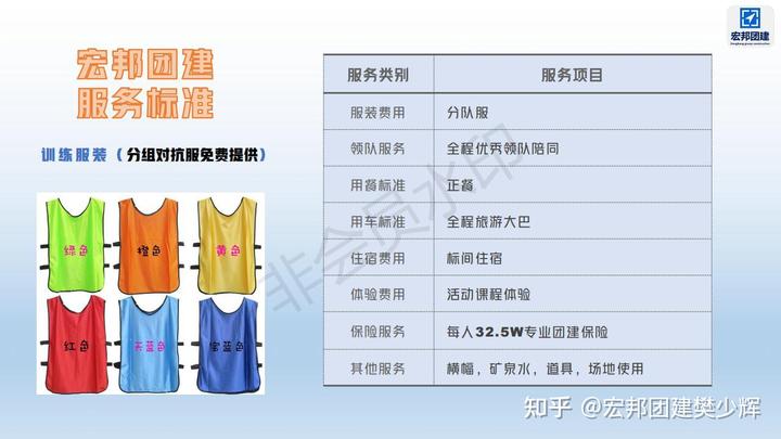 公司团建旅游通知范文_公司旅游团建新闻稿_团建旅游通知怎么写