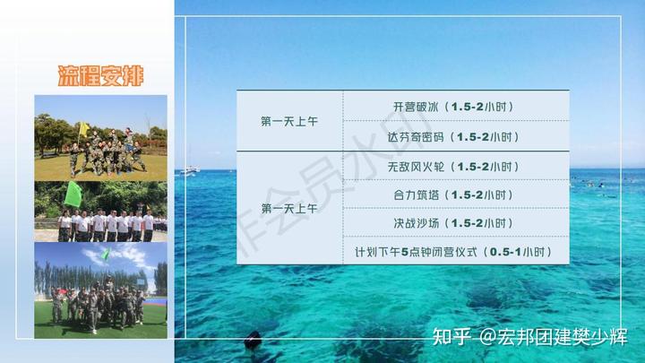 团建旅游通知怎么写_公司团建旅游通知范文_公司旅游团建新闻稿