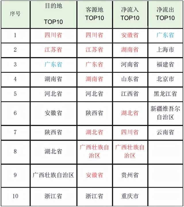 家庭旅游旅游团春节_过年家庭旅游_旅游团春节家庭情况介绍