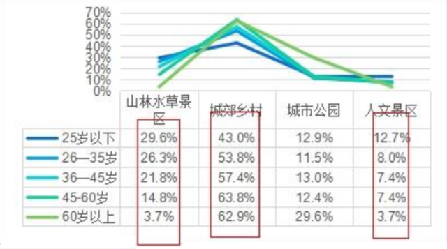 旅游团春节家庭情况介绍_过年家庭旅游_家庭旅游旅游团春节