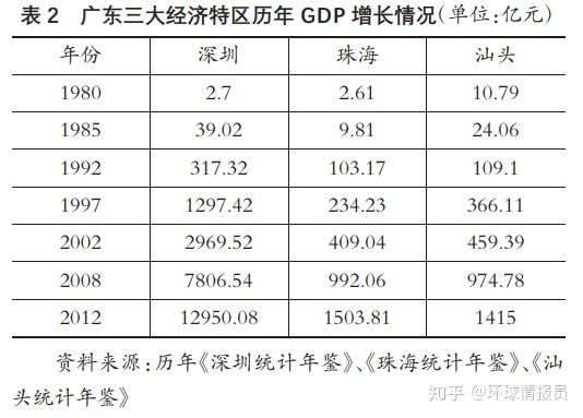 广东潮汕普宁市介绍_潮汕地区普宁旅游地图高清_普宁在潮汕的地位