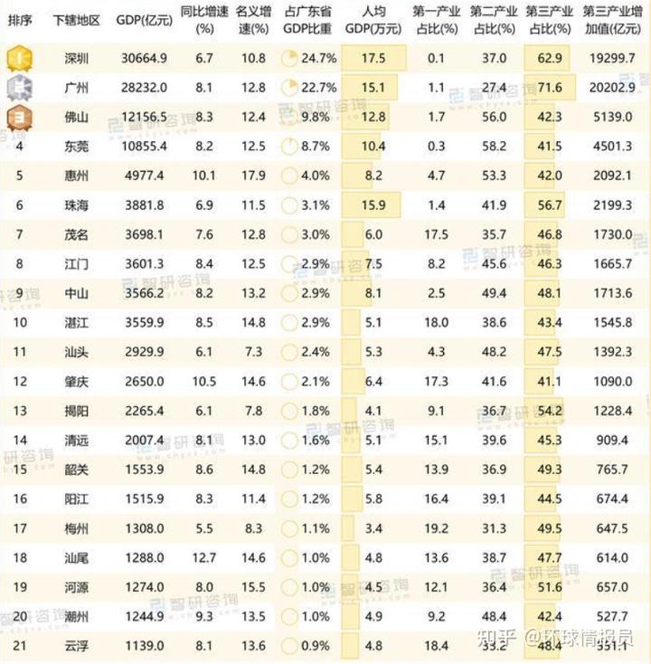 广东潮汕普宁市介绍_潮汕地区普宁旅游地图高清_普宁在潮汕的地位