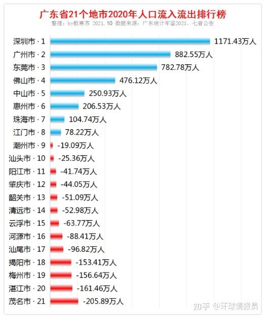 潮汕地区普宁旅游地图高清_广东潮汕普宁市介绍_普宁在潮汕的地位