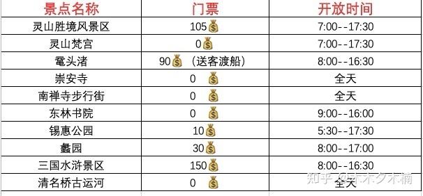 孝感十大旅游景点大全_孝感游玩景点推荐_孝感旅游景点推荐