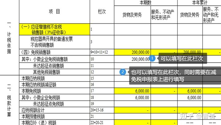 企业集体旅游纳税申报_纳税申报集体旅游企业怎么填_集体旅游费用能不能税前扣除