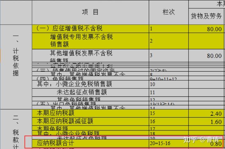 纳税申报集体旅游企业怎么填_集体旅游费用能不能税前扣除_企业集体旅游纳税申报