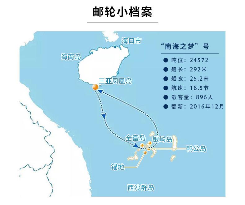 三亚国际邮轮旅游线路_三亚线路邮轮旅游国际航班_三亚邮轮攻略