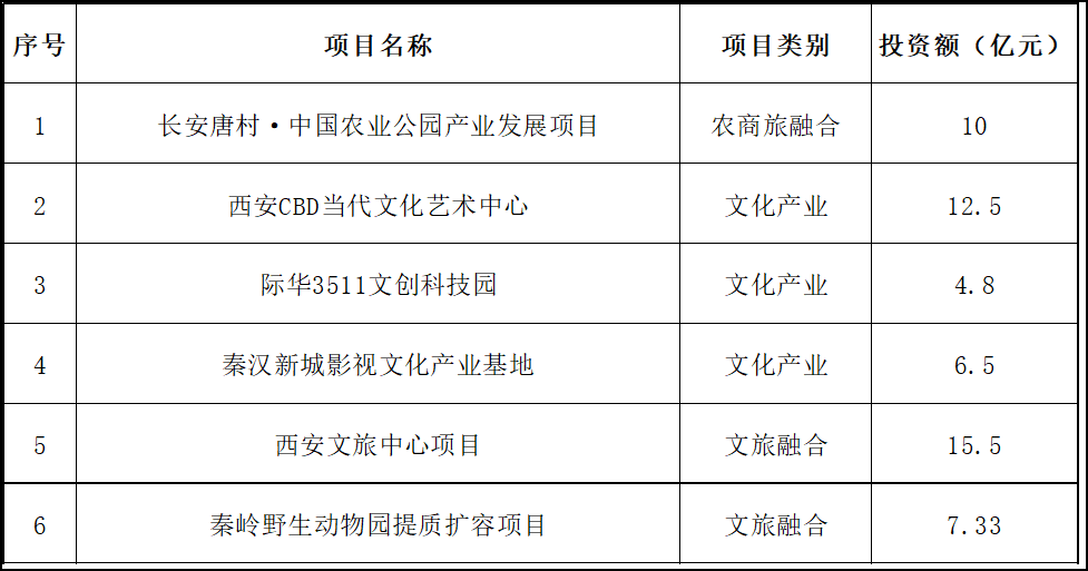 新闻旅游_新闻商业旅游文化发展现状_文化商业旅游新闻