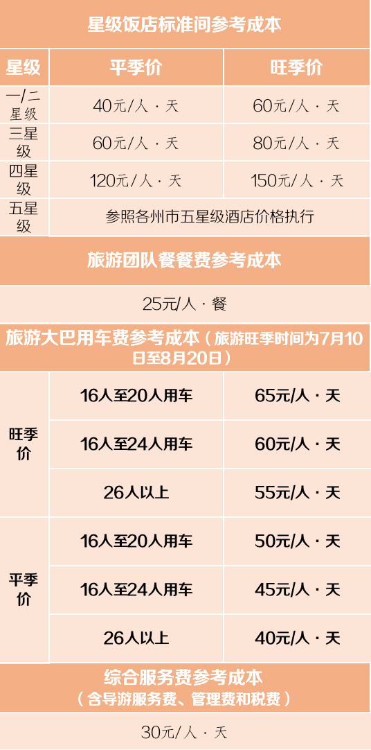 云南四川旅游攻略最佳路线_云南四川旅游路线推荐一下_四川云南旅游景点