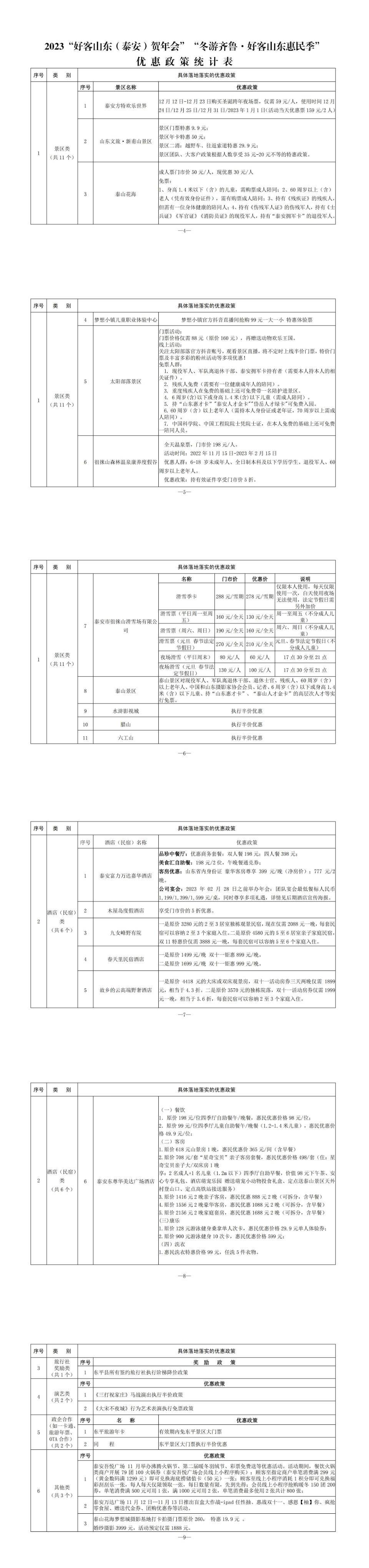 康养类旅游产品_康养为主题的特色旅游产品_康养旅游主题定位