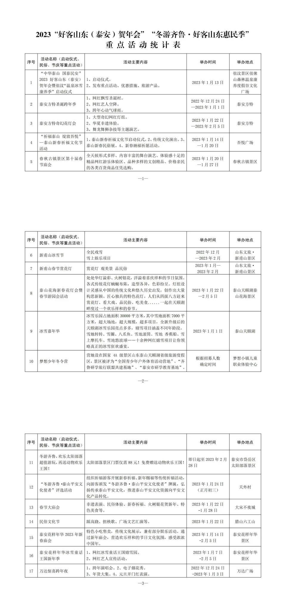 康养旅游主题定位_康养为主题的特色旅游产品_康养类旅游产品