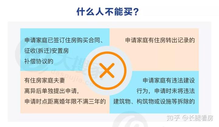 北京旅游住房攻略_家庭旅游北京住房政策解读_北京旅游居住选择