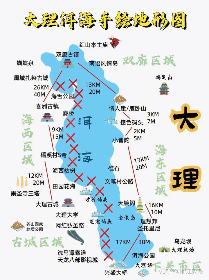 旅游不是自由_旅游自由是什么意思_旅游自由权包括什么