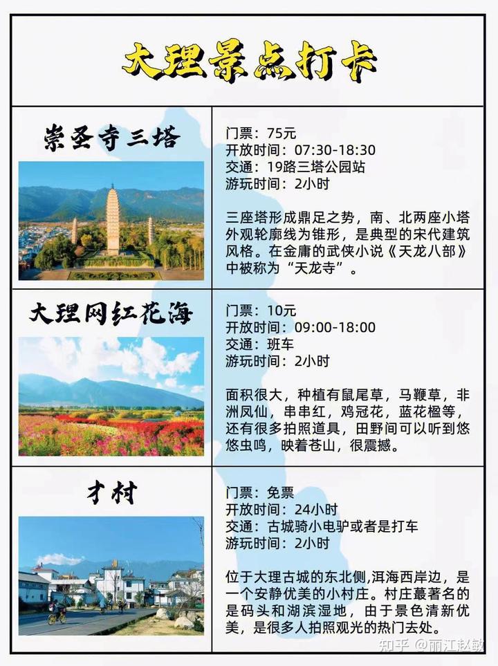 旅游不是自由_旅游自由是什么意思_旅游自由权包括什么