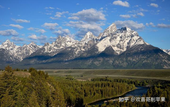 自行车装备_自行车旅行装备_自行车旅游装备