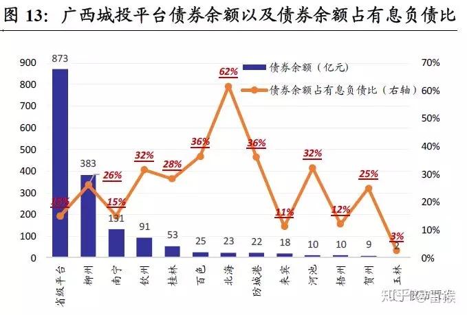 柳州市旅游装备制造产业园_柳州市产业园有哪些_柳州制造厂