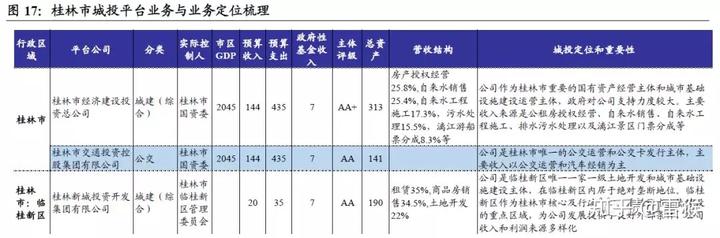 柳州市产业园有哪些_柳州制造厂_柳州市旅游装备制造产业园