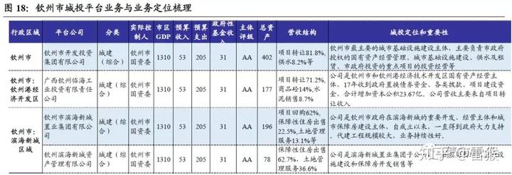 柳州制造厂_柳州市旅游装备制造产业园_柳州市产业园有哪些