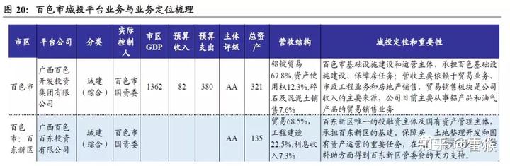 柳州市旅游装备制造产业园_柳州市产业园有哪些_柳州制造厂