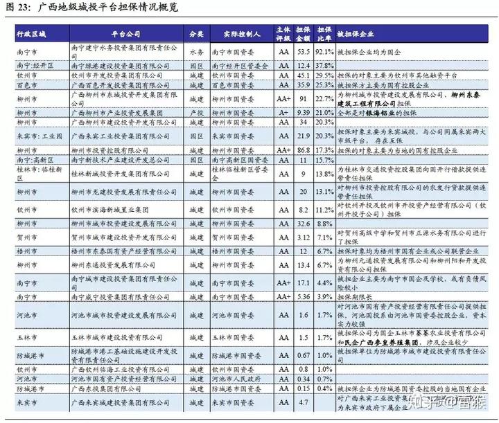 柳州市旅游装备制造产业园_柳州市产业园有哪些_柳州制造厂