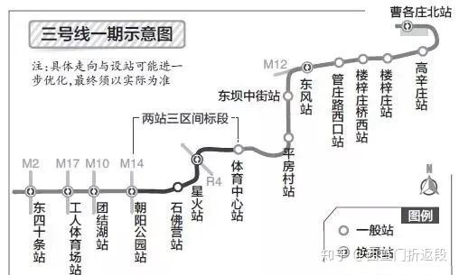 高铁站附近的旅游_旅游地区高铁站_高铁站旅游地区分布图