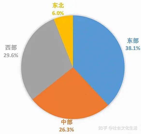 西部地区旅游景点_中西部地区旅游地推荐_西部适合旅游的好地方