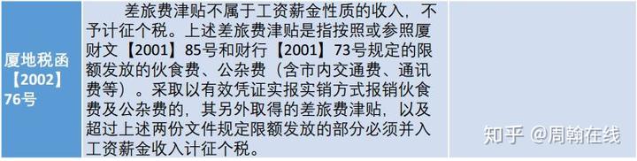 集体旅游费用能不能税前扣除_集体旅游费能税前列支吗_集体旅游福利税务政策