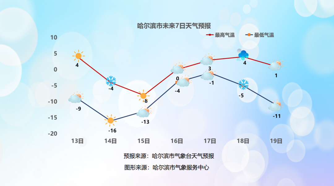 哈尔滨电台旅游团_旅游节目哈尔滨_哈尔滨旅游 央视新闻