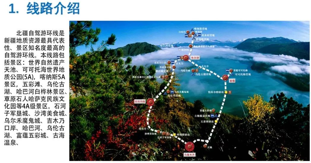 线路旅行_北线旅游有哪些地方_北彊旅游线路