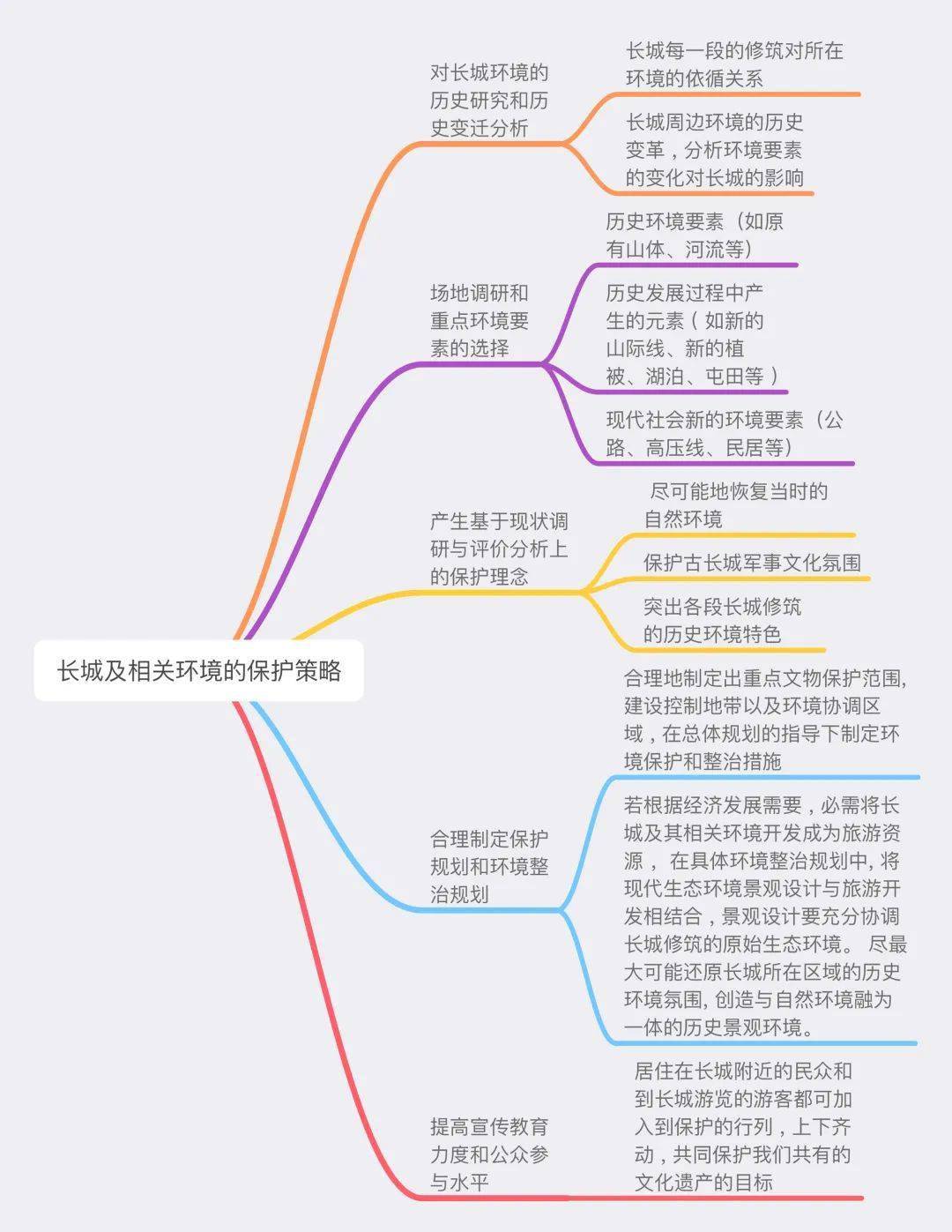 南山景区概况_南山风景旅游区_山南市旅游景点