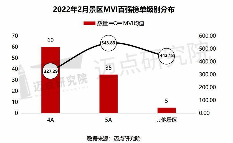 旅游短视频的优点_短视频内容真实旅游推荐_旅游短视频app哪个好