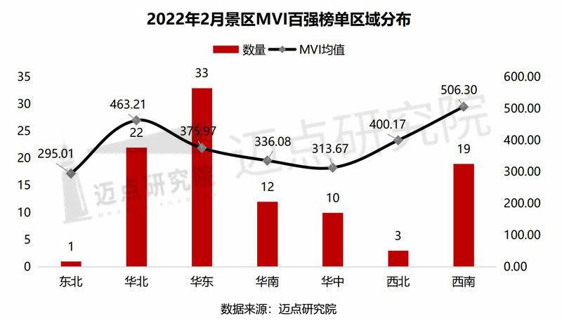 短视频内容真实旅游推荐_旅游短视频的优点_旅游短视频app哪个好