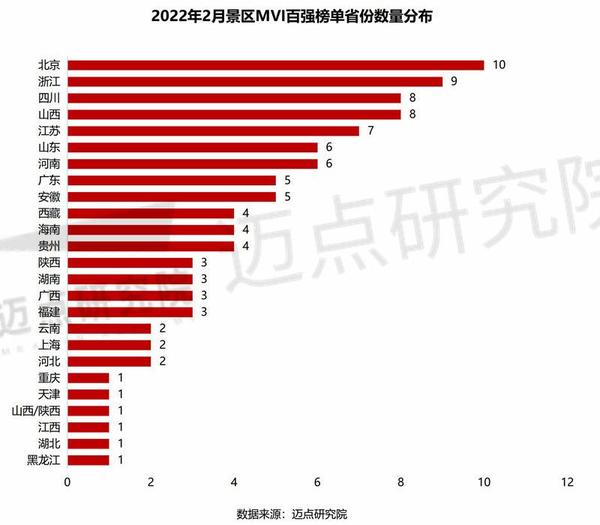 旅游短视频app哪个好_短视频内容真实旅游推荐_旅游短视频的优点