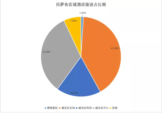 林芝旅游景区_林芝旅游热线_林芝旅游景点新闻