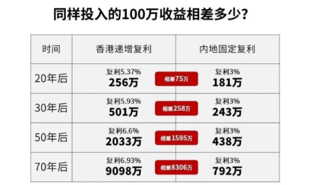 香港旅游新闻最新_香港最新旅游现状_2020香港旅游