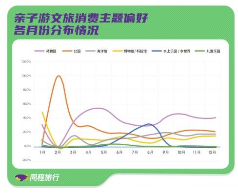 西安旅游家庭房住哪里方便_西安旅游家庭住房_家庭旅游西安