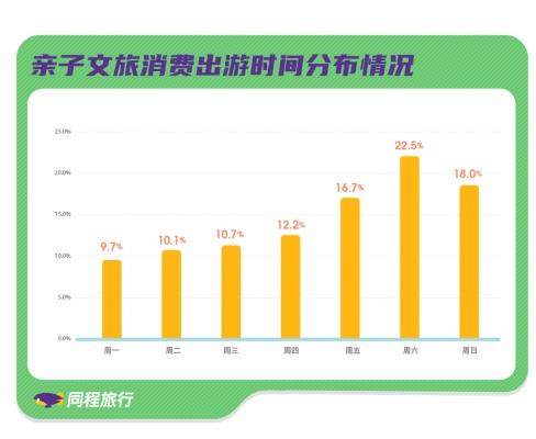 家庭旅游西安_西安旅游家庭房住哪里方便_西安旅游家庭住房