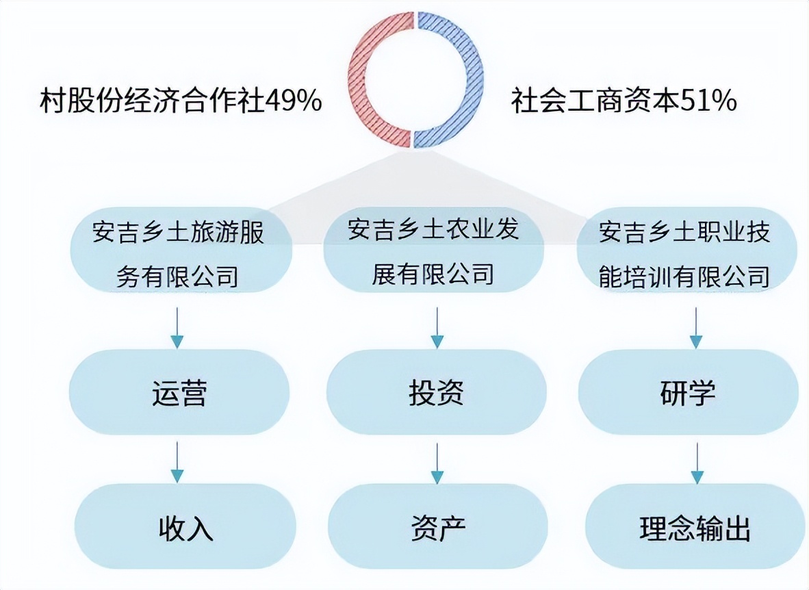 浙江的旅游特色_浙江特色旅游资源_浙江特色旅游项目