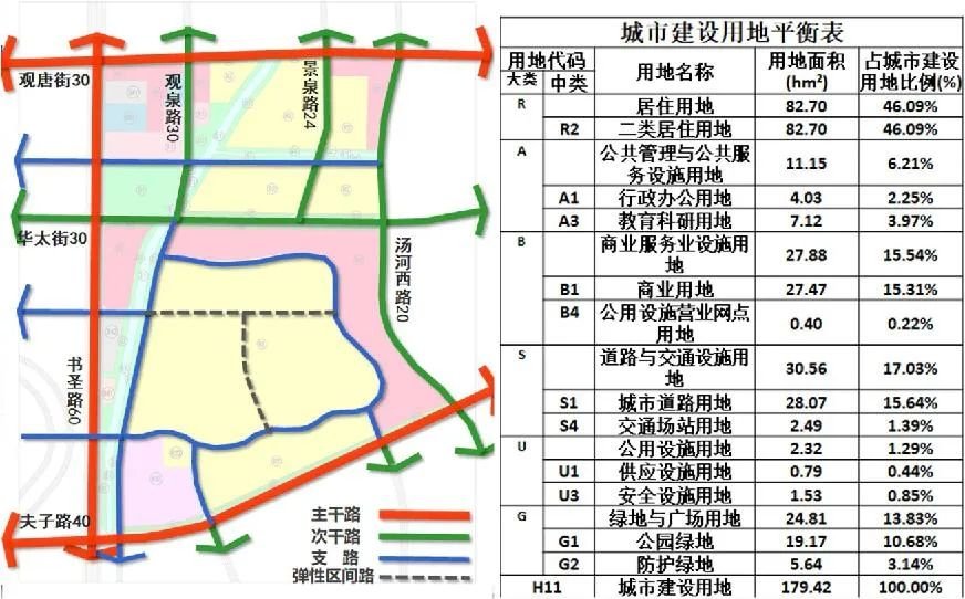 临沂康养护理中心项目工程位置_临沂康养项目计划_临沂康养旅游地区规划方案