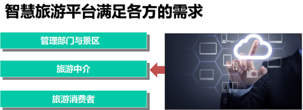 介绍了旅游新闻_新闻旅游介绍怎么写_新闻旅游