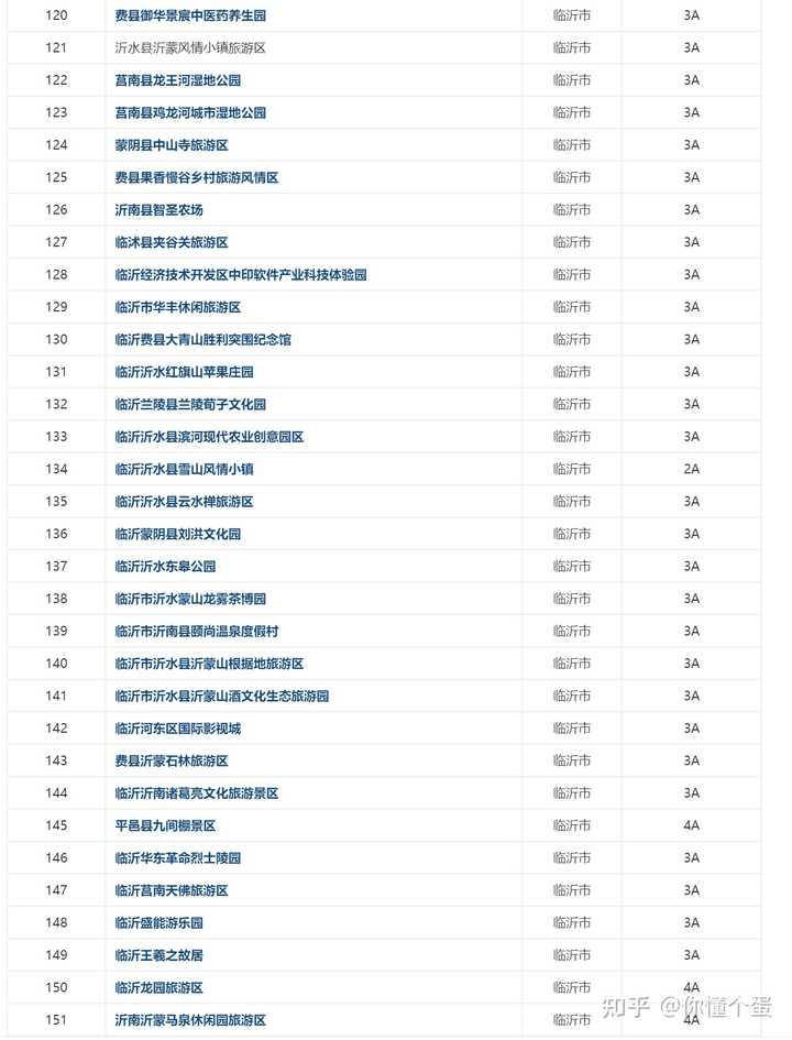 钟祥游玩_钟祥周边旅游景点_钟祥周边好玩的地方